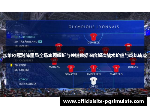 加维欧冠对阵里昂全场表现解析与关键数据深度解读战术价值与成长轨迹