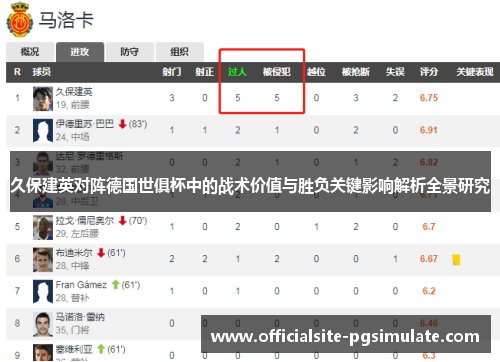 久保建英对阵德国世俱杯中的战术价值与胜负关键影响解析全景研究