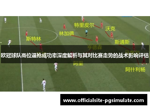 欧冠球队高位逼抢成功率深度解析与其对比赛走势的战术影响评估