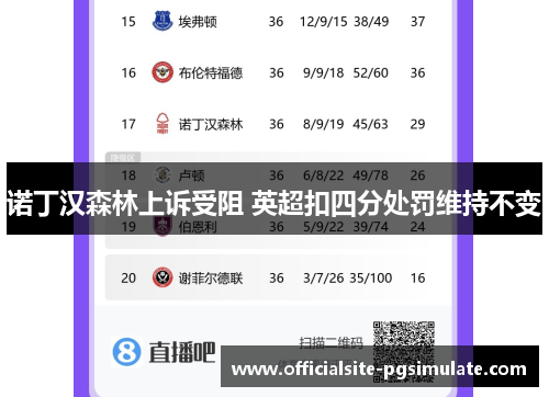 诺丁汉森林上诉受阻 英超扣四分处罚维持不变 诺丁汉森林上诉受阻 英超扣四分处罚维持不变