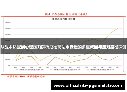 从战术适配到心理压力解析厄德高法甲低迷的多重成因与应对路径探讨 从战术适配到心理压力解析厄德高法甲低迷的多重成因与应对路径探讨