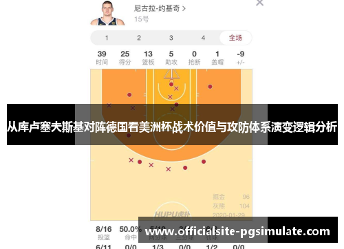 从库卢塞夫斯基对阵德国看美洲杯战术价值与攻防体系演变逻辑分析