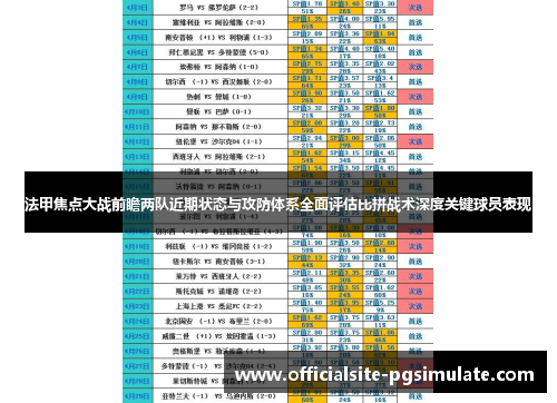 法甲焦点大战前瞻两队近期状态与攻防体系全面评估比拼战术深度关键球员表现 法甲焦点大战前瞻两队近期状态与攻防体系全面评估比拼战术深度关键球员表现