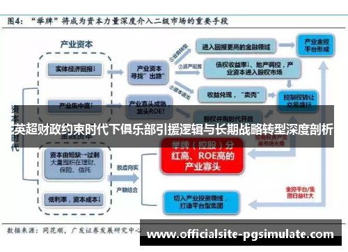 英超财政约束时代下俱乐部引援逻辑与长期战略转型深度剖析 英超财政约束时代下俱乐部引援逻辑与长期战略转型深度剖析